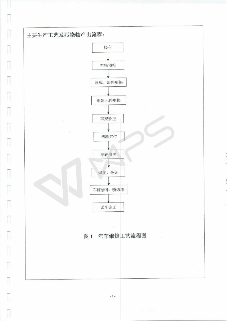 芜湖保时捷4s店项目竣工环境保护验收监测表_04.jpg