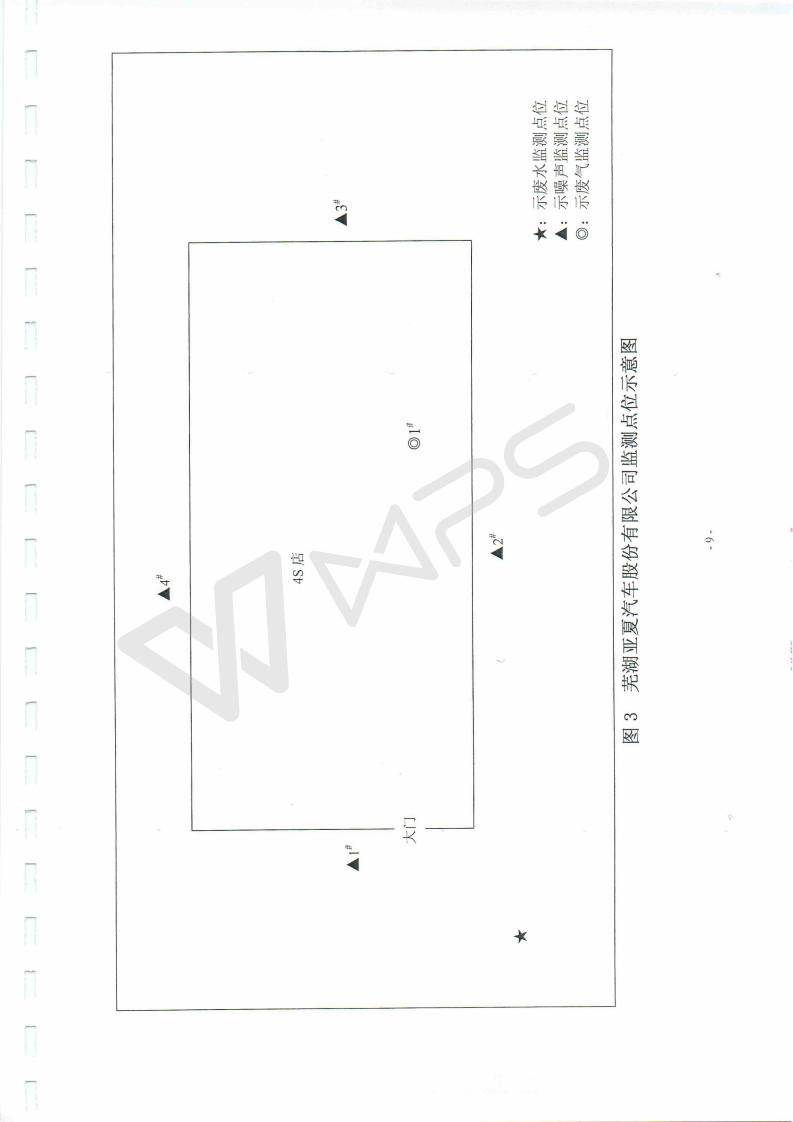 芜湖保时捷4s店项目竣工环境保护验收监测表_09.jpg