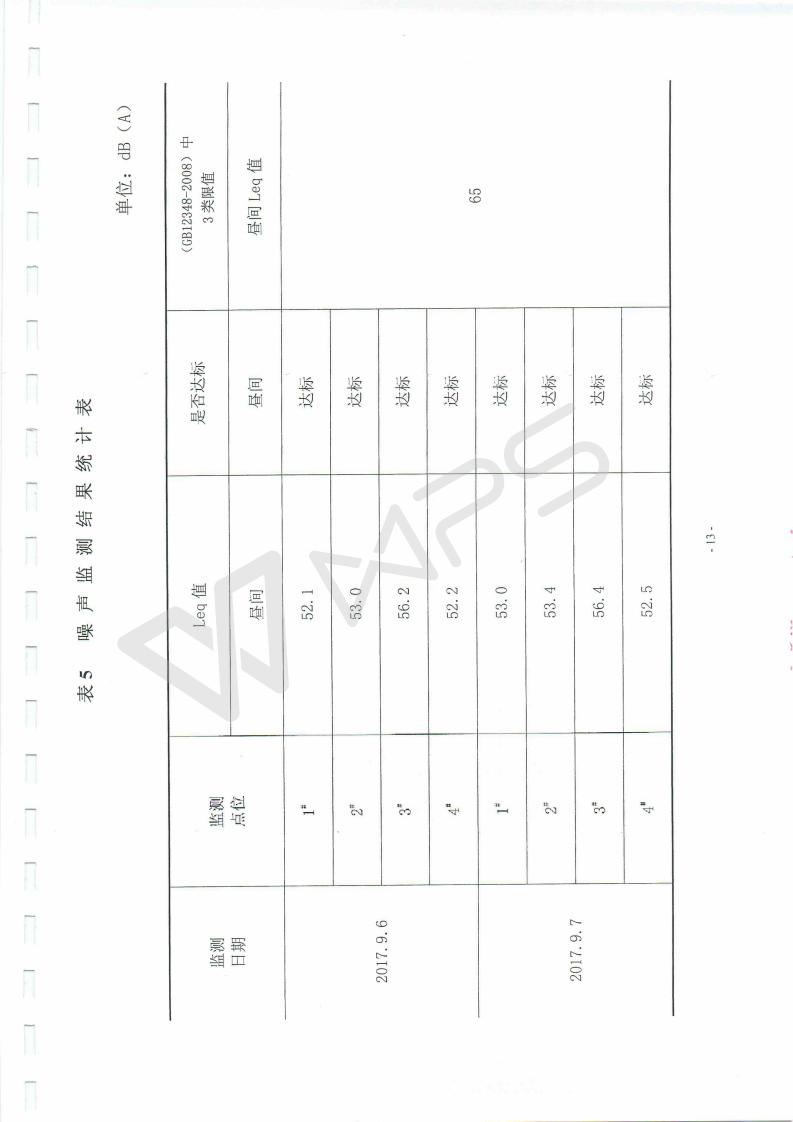 芜湖保时捷4s店项目竣工环境保护验收监测表_13.jpg