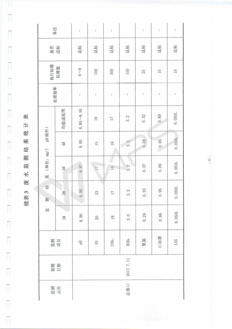 芜湖英菲尼迪4s店项目竣工环境保护验收监测表_11.jpg