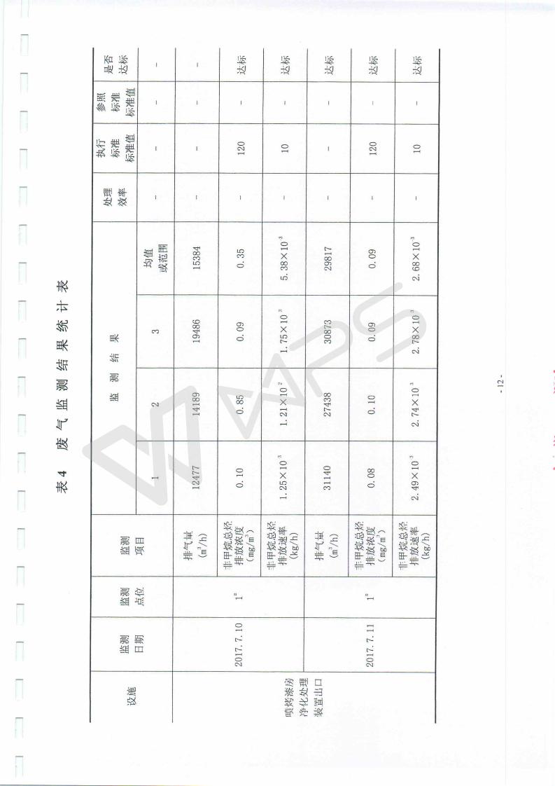 芜湖英菲尼迪4s店项目竣工环境保护验收监测表_12.jpg