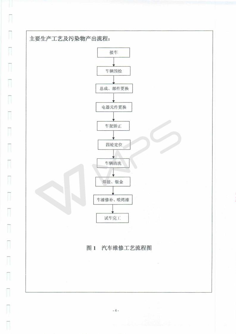 芜湖英菲尼迪4s店项目竣工环境保护验收监测表_04.jpg