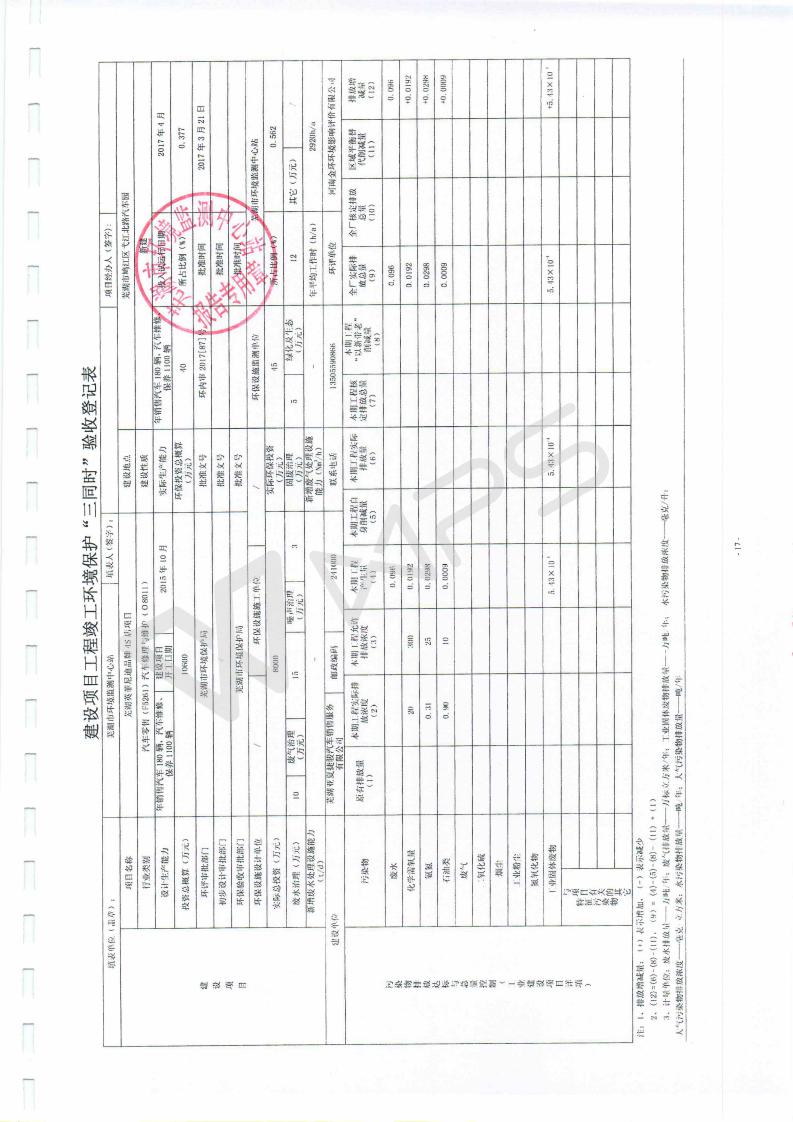 芜湖英菲尼迪4s店项目竣工环境保护验收监测表_17.jpg